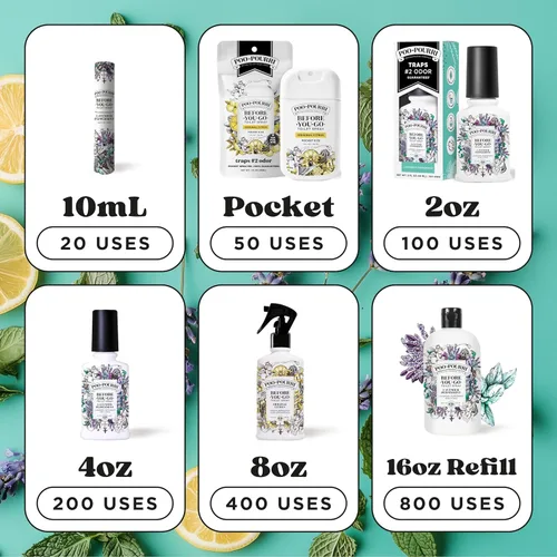 Miniatura 9 de Poo-Pourri Before-You-Go - Aerosol para inodoro, aroma a menta lavanda, 2 onzas líquidas, hasta 100 usos, desodorante para baño, a base de plantas