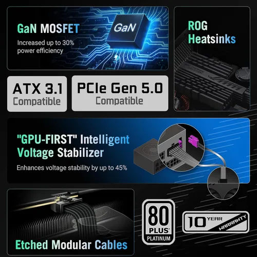 Miniatura 2 de ASUS ROG Strix 1000W Platino