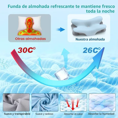 Miniatura 2 de Almohada Cervical para el Cuello para Alivio del Dolor - Almohada Ergonómica para Quienes Duermen de Lado para Soporte del Cuello, Almohadas