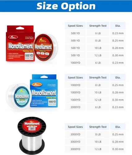 Miniatura 6 de BLUEWING Sedal de pesca monofilamento 6,8,10,12,15,20,25,30,40,50,60,80,100,130,250,300,400 libras, 50,100,500,1000,3000 yardas, hilo de pescar mono