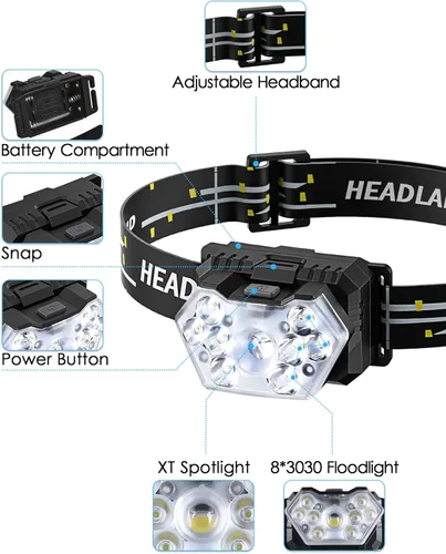 Miniatura 2 de Linterna frontal de 9 LED, 2000 lúmenes, lámpara de cabeza súper brillante con 6 modos, luz de cabeza impermeable IPX5, linterna de cabeza ligera