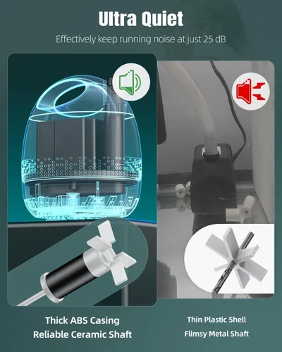 Miniatura 5 de Pawfly Bomba de agua sumergible de 230 GPH de 12 W, bomba de fuente portátil pequeña con elevación de 3.3 pies de altura ultra silenciosa bomba