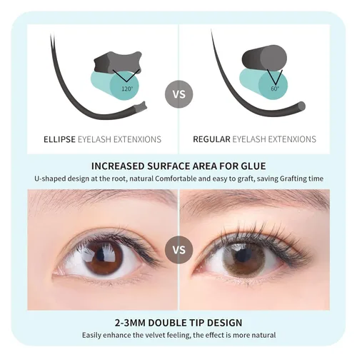 Miniatura 4 de Extensión de pestañas elipse planas, 0.008 in, rizo D, 0.315-0.591 in, natural, suave, negro mate, pestañas postizas individuales, puntas divididas