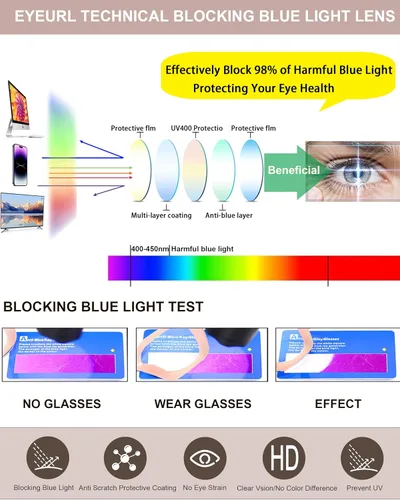 Miniatura 5 de EYEURL Lentes de lectura de ojo de gato para mujer, estilo Oprah, bloqueo de luz azul, para lectores de computadora de gran