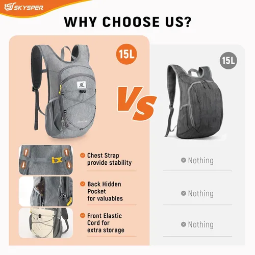 Miniatura 5 de SKYSPER Mochila de senderismo plegable de 15L/20L, mochila de viaje plegable ligera con correa para el pecho, paquete plegable pequeño para caminar