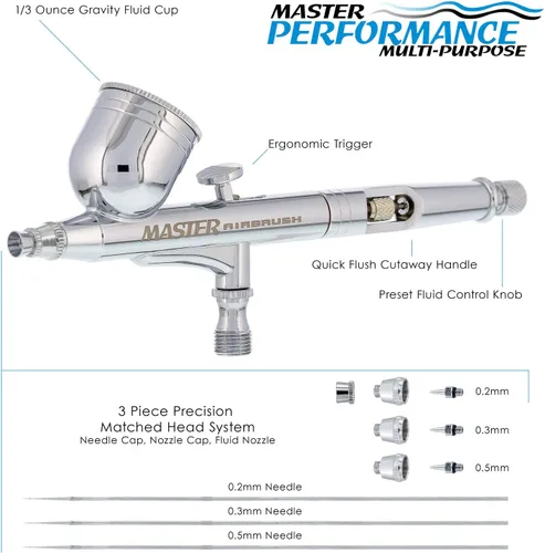 Miniatura 2 de Master Airbrush G233-SET Multi-Master Performance G233 Pro Set de aerógrafo de doble acción con alimentación por gravedad con 3 boquillas