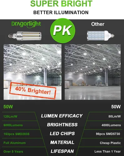 Miniatura 5 de DragonLight Bombilla LED de maíz de 50 W (equivalente a 350 vatios) E26/E39 Lámpara LED con base de Mogul grande 6000K Luz diurna 6,000 LM