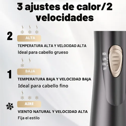 Miniatura 6 de DAILYLIFE Cepillo secador de pelo giratorio, cepillo secador de pelo giratorio con 2 cepillos (1.5 pulgadas y 2 pulgadas), voluminizador