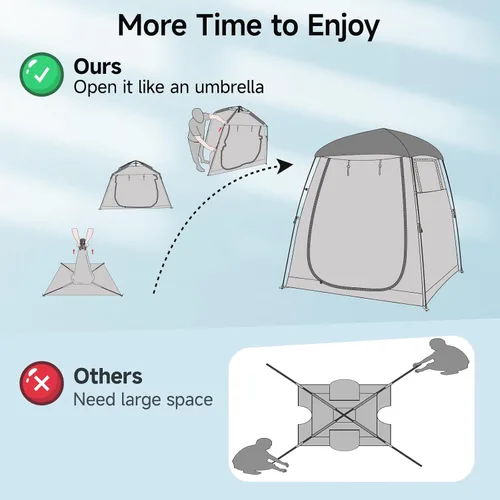 Miniatura 3 de All Weather Proof Pod Sports Tent,Outdoor Weather Tent Sports Pod Pop Up Shelter with Sealed Floor,Clear Tent for Sport Event,Camping,Fishing 8