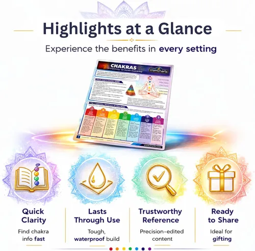 Miniatura 5 de Cramcharts Chakras - Guía de referencia rápida laminada de 4 páginas para el sistema de 7 chakras, centros de energía, yoga, meditación y tabla