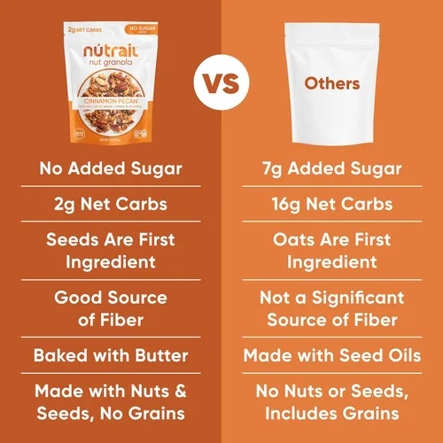 Miniatura 8 de NuTrail Cereal de granola de nuez, nuez y canela, sin azúcar añadido, sin gluten, sin granos, keto, bajo en carbohidratos, desayuno saludable, 8