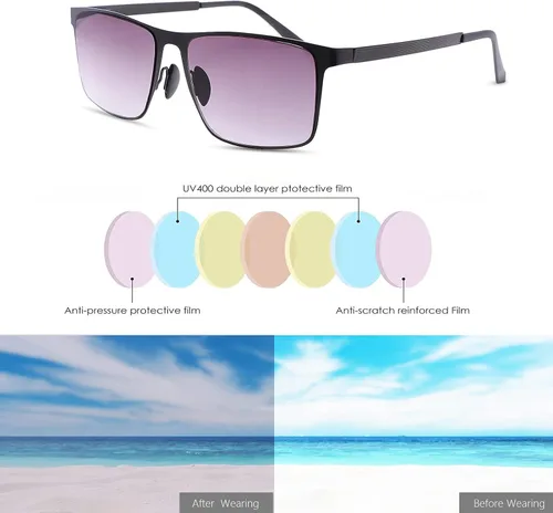 Miniatura 8 de YIMI Gafas de lectura de lente completa para hombres y mujeres, bisagras de resorte, protección UV400, lentes de lectura para computadora anti luz