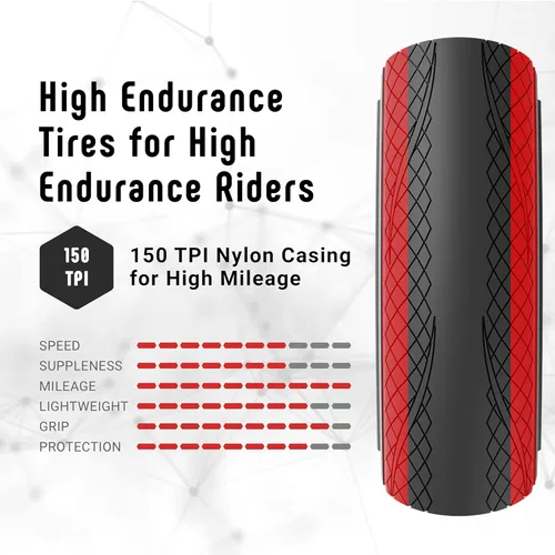 Miniatura 6 de Vittoria Rubino Pro - Neumático para bicicleta de carretera tipo tubo, grafeno 3C para resistencia mínima, carcasa de nailon de 150 TPI para una
