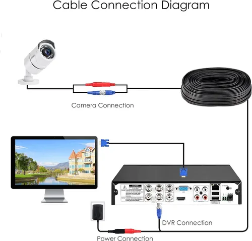 Miniatura 6 de ZOSI - 4 Pack 2MP 1080p HD-TVI Cámara de seguridad para el hogar, para exteriores e interiores, 1920TVL, 36 ledes, visión nocturna, cámara bala CCTV