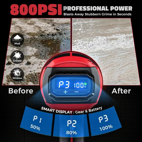 Miniatura 2 de Lavadora a presión inalámbrica compatible con batería Milwaukee de 20V, Ecarke 800 PSI Lavadora a presión portátil de mano con boquilla 6 en 1 y Rojo
