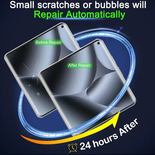 Miniatura 7 de IMBZBK [Eliminación automática de polvo] Paquete de 3 protectores de pantalla para Google Pixel 10 Pro Fold, 3 películas flexibles interiores + 3