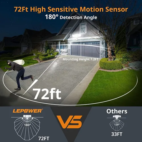 Miniatura 4 de LEPOWER Luz de inundación LED alimentada por batería para exterior, 1500 lm, luces de seguridad con sensor de movimiento, IP65 resistente al agua