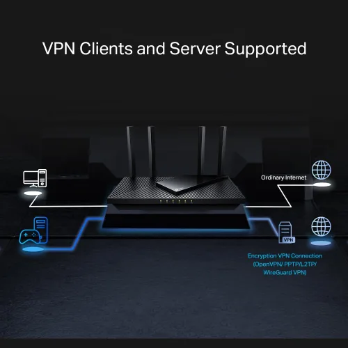 Miniatura 7 de TP-Link Router WiFi 6 AX3000 (Archer AX55 Pro) - Internet inalámbrico Multi Gigabit, 2 x puertos de 2.5 Gbps, banda dual, router VPN, OFDMA
