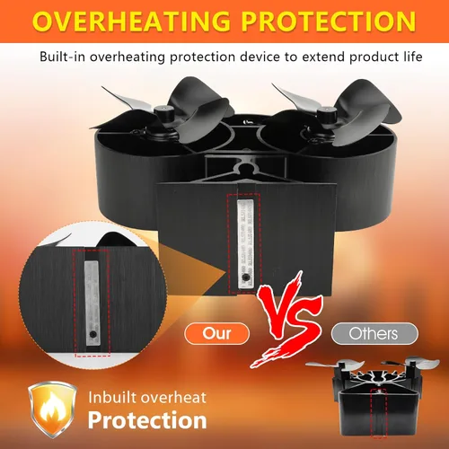 Miniatura 4 de Hanaoyo Ventilador de estufa de leña con motores dobles, ventilador de estufa de leña de 12 aspas, alimentado por calor, ventilador de chimenea