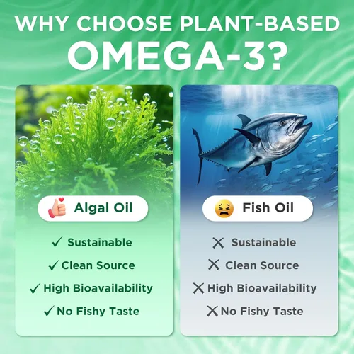 Miniatura 6 de Paquete de 2 gomitas Omega-3 de 1000 mg, aceite de pescado alternativo de Omega 3 para adultos, DHA a base de algas de 600 mg y EPA 300 mg +