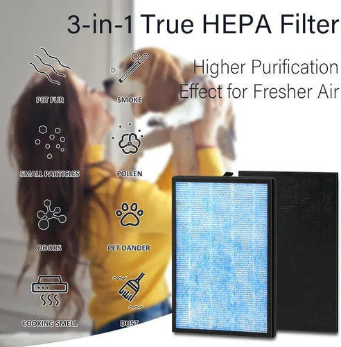Miniatura 5 de Paquete de 2 filtros de aire de repuesto 3 en 1 compatibles con Okaysou Air Purif-ier Airmax 8L, ultrafiltro azul y filtro HEPA verdadero de grado