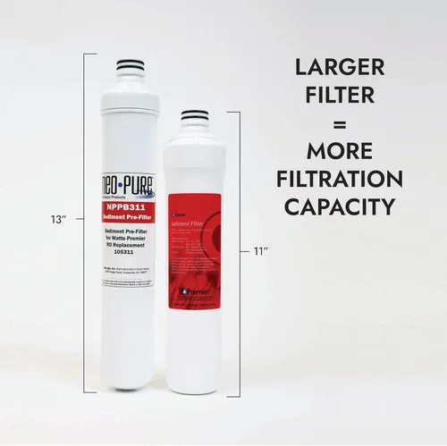 Miniatura 5 de Neo-Pure Kit de repuesto de filtro de agua de ósmosis inversa pura compatible para Watts Premier (kit de repuesto compatible, 4