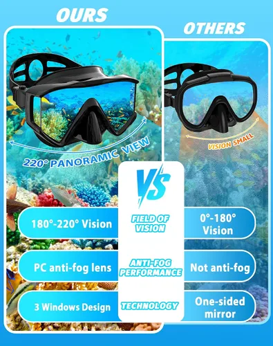 Miniatura 4 de Greatever Juego de esnórquel Pano de 3 ventanas para adultos, vista panorámica amplia, máscara de buceo antivaho, antifugas, gafas de esnórquel