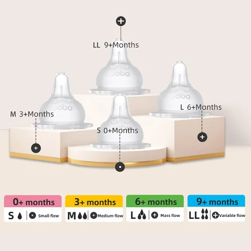 Miniatura 6 de YOHKOH Biberón de vidrio natural con pezón de flujo lento de nivel 1, biberones anticólicos para recién nacidos, botella de vidrio de cuello ancho