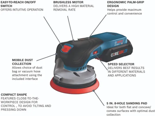 Miniatura 2 de BOSCH GEX18V-5B15 18V Kit de lijadora orbital aleatoria sin escobillas de 5 pulgadas con (1) batería de alimentación avanzada CORE18V 4 Ah