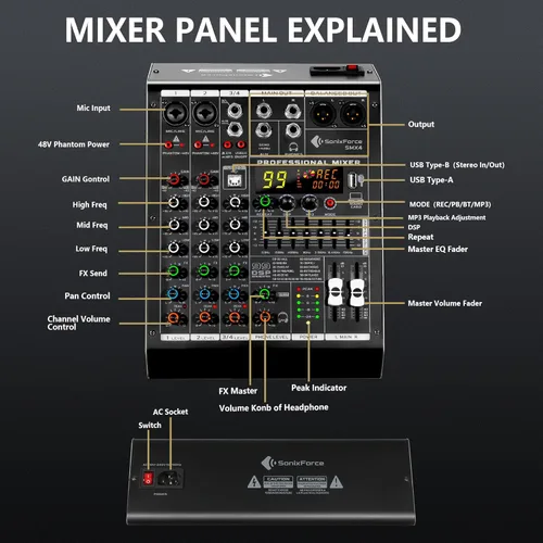 Miniatura 2 de Mezclador de audio de 4 canales, consola de tablero de sonido 99 DSP con alimentación Phantom de 48 V, mezclador DJ profesional para podcasting