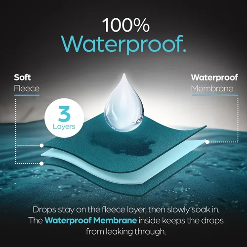 Miniatura 5 de Manta impermeable grande – Suave y acogedora manta impermeable a prueba de fugas contra accidentes, resistente al agua y a las manchas, fácil