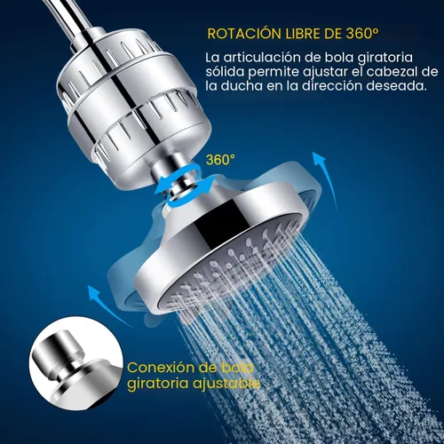 Miniatura 6 de FEELSO - Conjunto de cabezal de ducha y filtro de 15 etapas, alta presión, 5 ajustes de rociado, alcachofa de ducha con descalcificador de agua