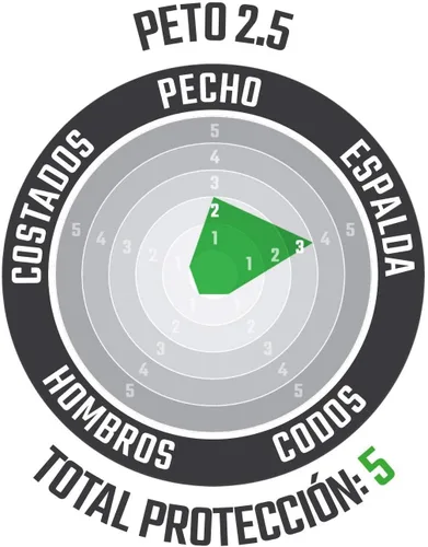 Miniatura 6 de Leatt Protector de pecho 2.5