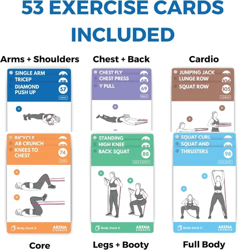 Miniatura 4 de Arena Strength Tarjetas de entrenamiento – Baraja de instrucciones de entrenamiento para entrenamientos con bandas de glúteos, guía de fitness