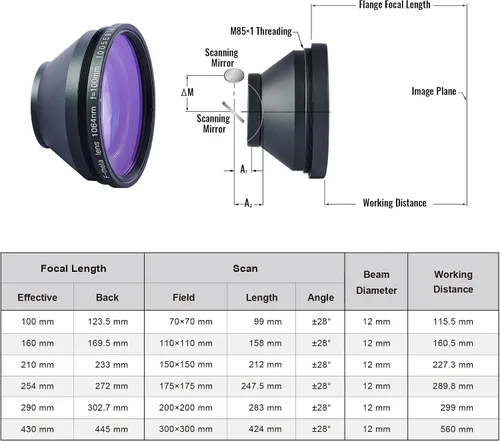 Miniatura 4 de OMTech Lente F Theta para grabador láser de fibra, lente de escaneo Sino Galvo de 2.756 in para máquina de marcado láser de fibra de 1064 nm