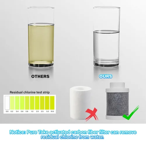 Miniatura 3 de Filtro de agua para grifo de fregadero, extensor de grifo giratorio de 1080°, elimina el cloro, el sabor, el olor, alivia más del 99% la piel seca
