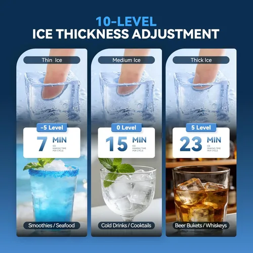 Miniatura 3 de Tehanld Máquina comercial para hacer hielo, 110 libras/24 horas con gran capacidad de almacenamiento de 33 libras, 50 cubitos de hielo/15 minutos