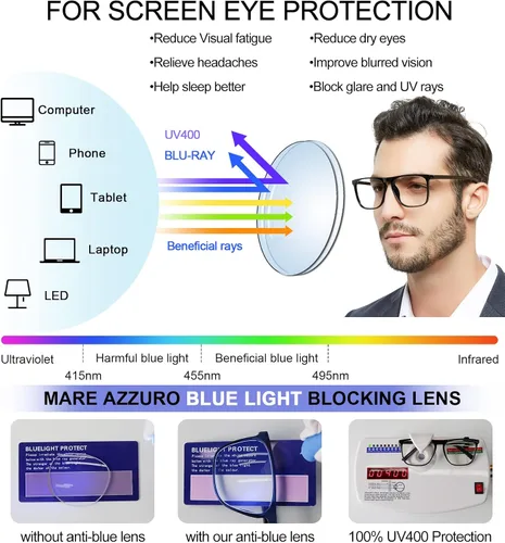 Miniatura 3 de MARE AZZURO Lentes de Lectura Grandes con Bloqueo de Luz Azul para Hombres Lentes para Computadora 0 1.0 1.25 1.5 1.75 2.0 2.25 2.5 2.75 3.0 3.5 4.0