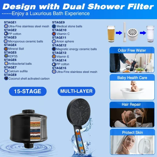 Miniatura 5 de Cabezal de ducha negro mate con filtros, cabezal de ducha de lluvia de 12 pulgadas con rociador de mano, cabezal de filtro de ducha doble para agua