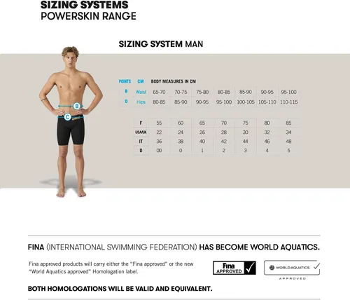 Miniatura 4 de Arena Powerskin St 2.0 Jammer - Bañador para niño