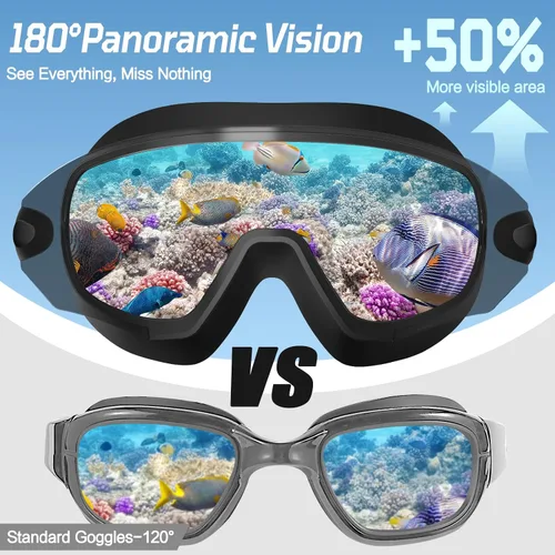 Miniatura 5 de Paquete de 2 gafas de natación para adultos, sin marco, antivaho con protección UV, gafas de natación con visión clara para hombres y mujeres Lente