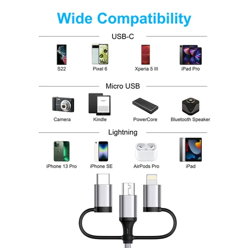 Miniatura 2 de Cable de carga múltiple [paquete de 2 unidades de 6 pies] 3 en 1, cable de carga USB trenzado de nailon para múltiples dispositivos
