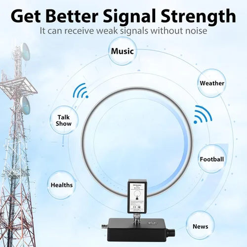 Miniatura 3 de Antena de bucle GA450, antena de radio de onda corta activa GOOZEEZOO con cable BNC HF antena SW 2.3-30MHz MW 522-1710KHz Recepción portátil
