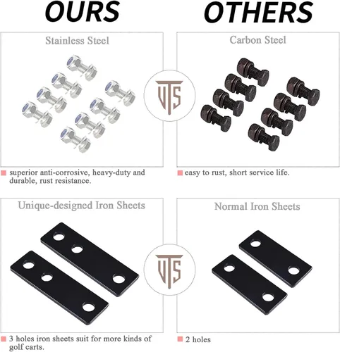 Miniatura 6 de Cinturones de seguridad retráctiles para carrito de golf de 42 pulgadas con kit de soporte de cinturón para Yamaha Club Car DS Precedent EZGO TXT RXV