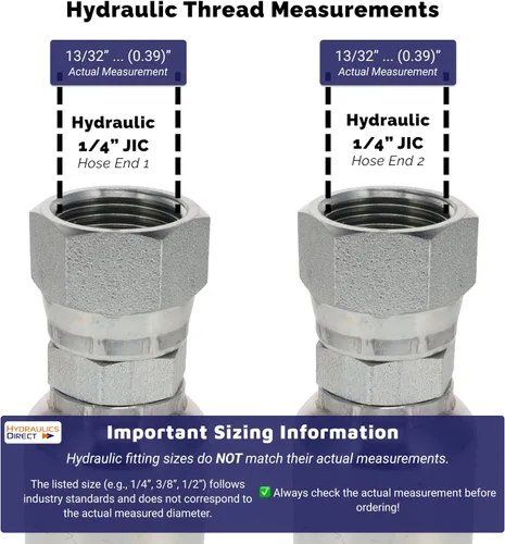 Miniatura 2 de HYDRAULICS DIRECT FA-UFW-4-JIC-18 pulgadas Ensamblaje: Manguera Ultraflex de 1/4" con hembra JIC X hembra JIC, 18" de largo (6,525 psi)