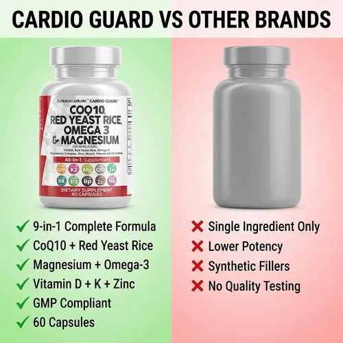 Miniatura 8 de Clean Nutraceuticals COQ10 200mg Arroz de Levadura Roja Omega 3 Complejo de Magnesio 500mg Niacina Zinc Vitamina K2 D3 - Vitaminas para el Apoyo al