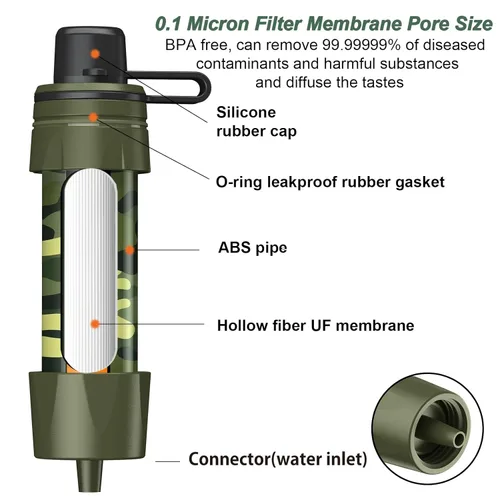 Miniatura 5 de Filtro de agua con pajita, purificador de agua portátil, sistema de filtración de agua, purificación de paja de agua reutilizable, equipo de Verde