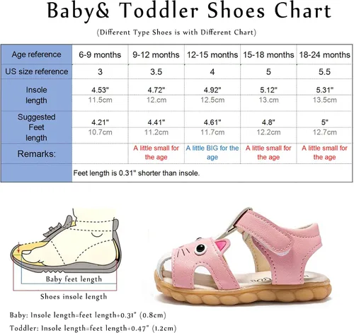 Miniatura 5 de HLM - Zapatos deportivos de bebé para bebés, niñas y niños de 6, 9, 12, 18 meses, color negro