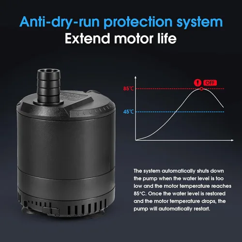 Miniatura 4 de Bomba sumergible para acuario 109-724GPH, bomba de agua para acuario, flujo de agua ajustable, funcionamiento silencioso, 1 boquilla, adecuado