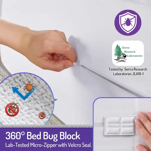 Miniatura 2 de Degrees of Comfort Protector de colchón de tamaño Twin resistente al agua – Funda de colchón a prueba de chinches con cremallera de seis caras 9.1